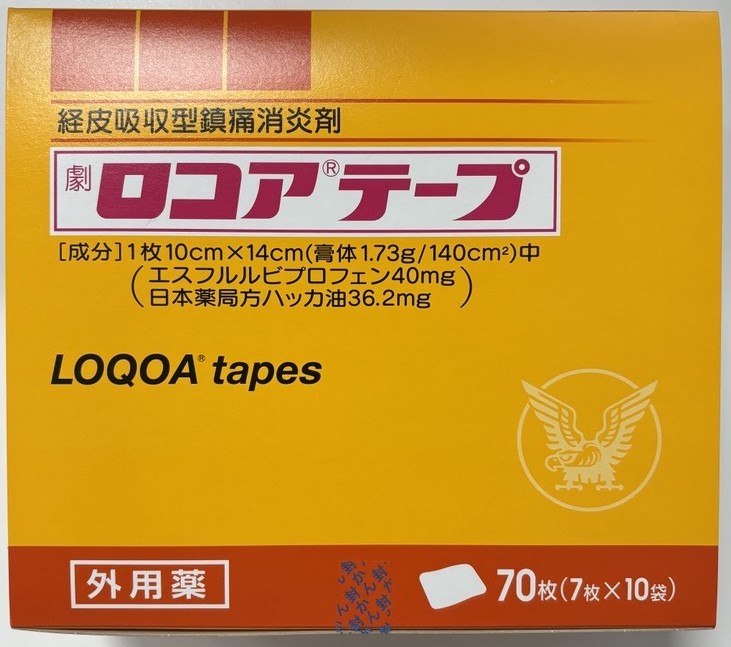 LOQOA、依氟比洛芬/薄荷油(ロコア)
